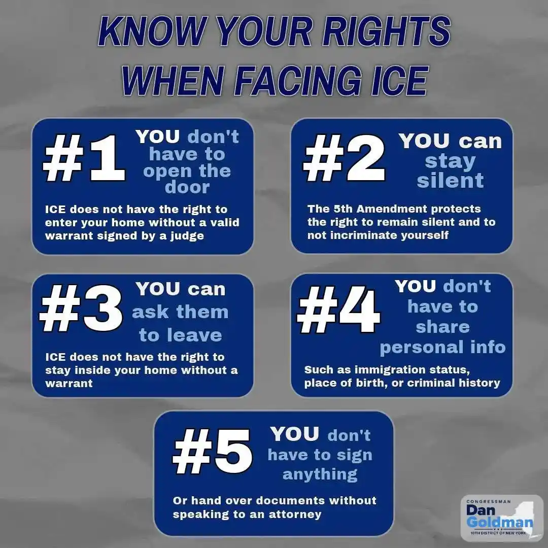 An infographic titled 'KNOW YOUR RIGHTS WHEN FACING ICE' lists five legal rights in numbered blue boxes. Each box details a…