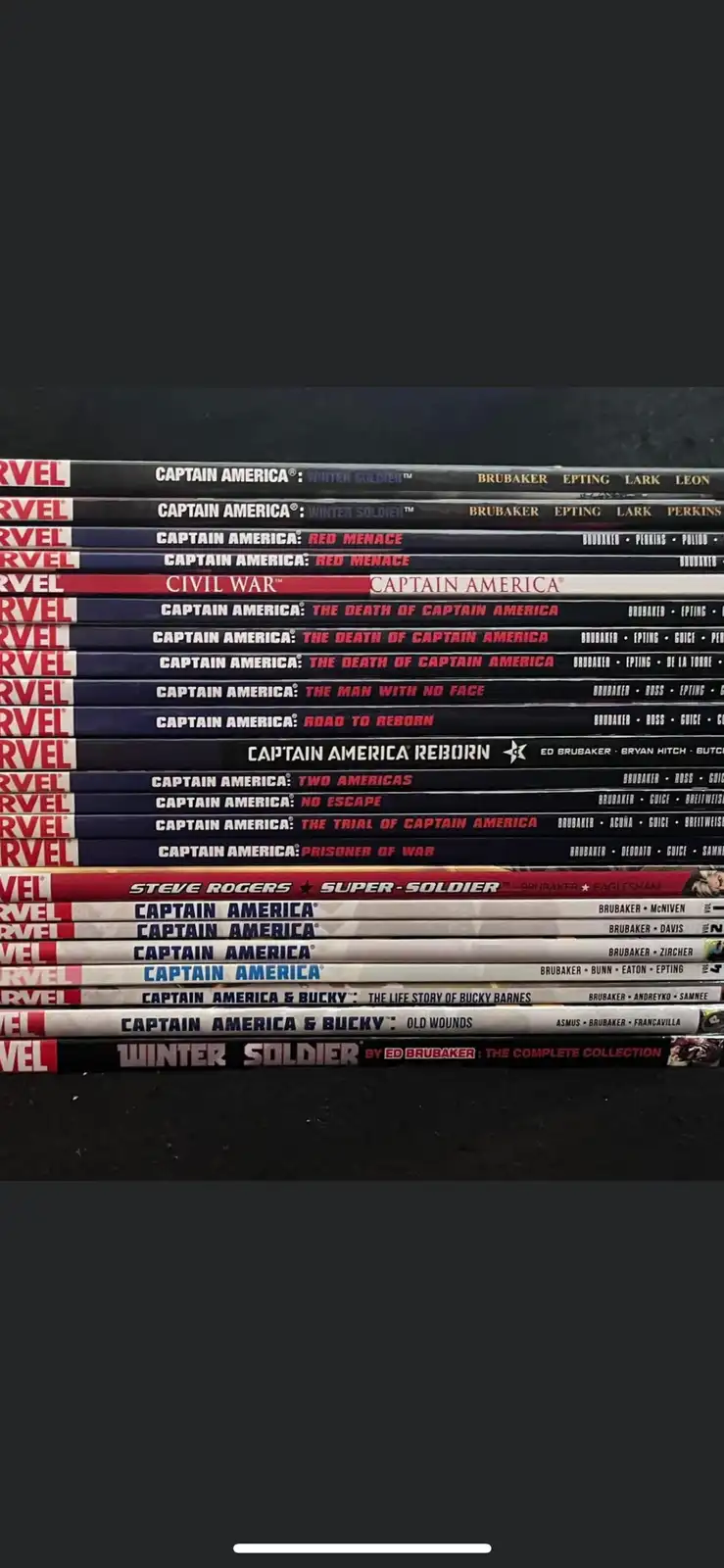Your ultimate guide to Captain America's reading order