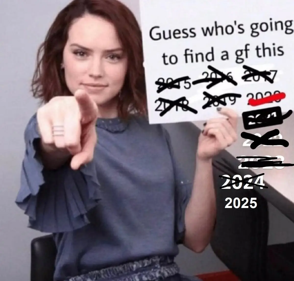 A woman with brown hair and a blue top points directly at the viewer while holding a whiteboard listing years from 2015 to…