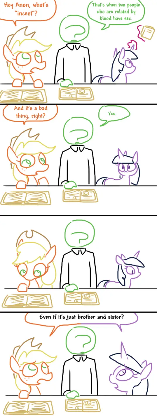 A four-panel comic strip featuring cartoon ponies. An orange pony asks an anonymous figure about the definition of 'incest,'…