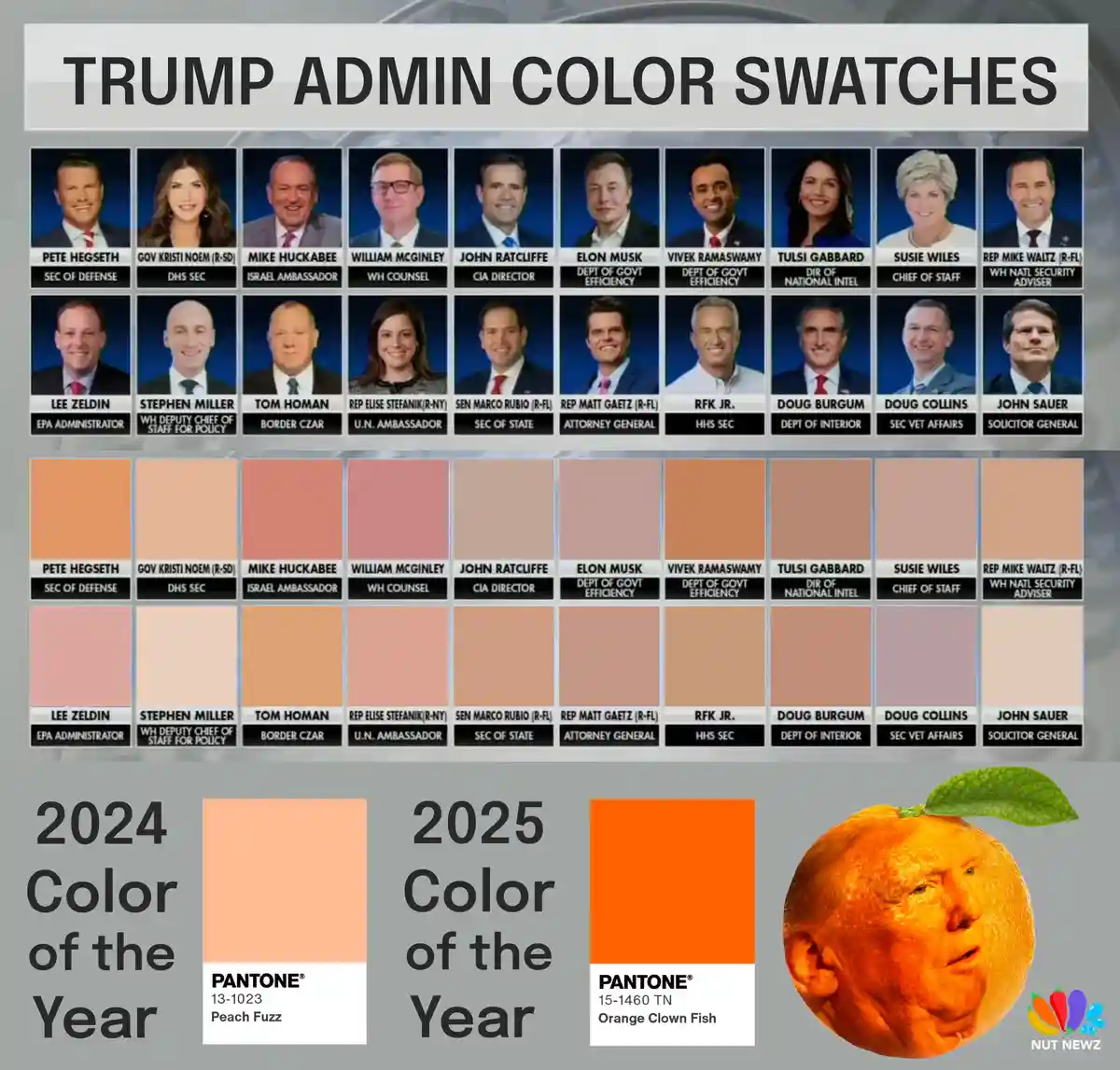 The image displays a grid of official portraits of Trump administration officials, each paired with a color swatch below…