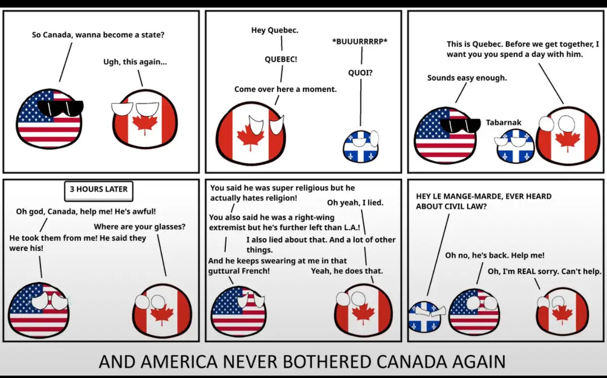A six-panel comic strip featuring cartoon countryballs: the USA (wearing sunglasses) asks Canada if it wants to become a…