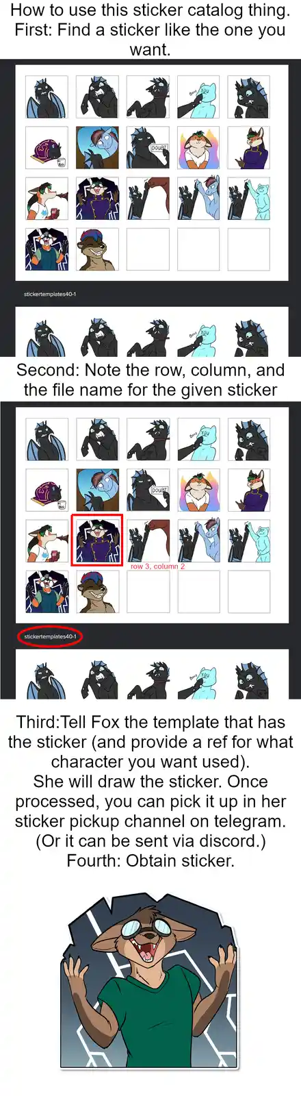 Your Go-To Guide for Telegram Sticker Collections!