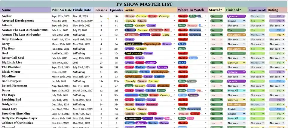 A Sneak Peek at My TV Master List