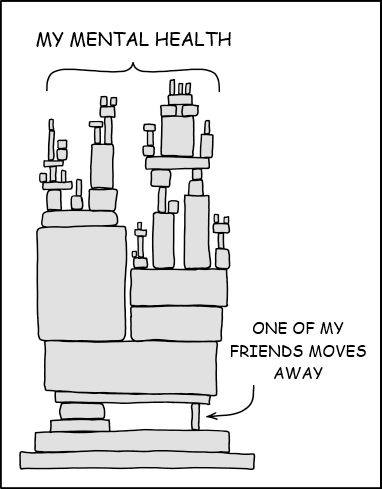 A hand-drawn cartoon depicts a precarious, multi-tiered tower of blocks labeled 'MY MENTAL HEALTH'. An arrow points to a…