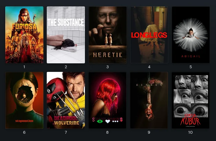 A grid of ten movie posters, each labeled with a number from 1 to 10. The posters include 'Furiosa', 'The Substance'…