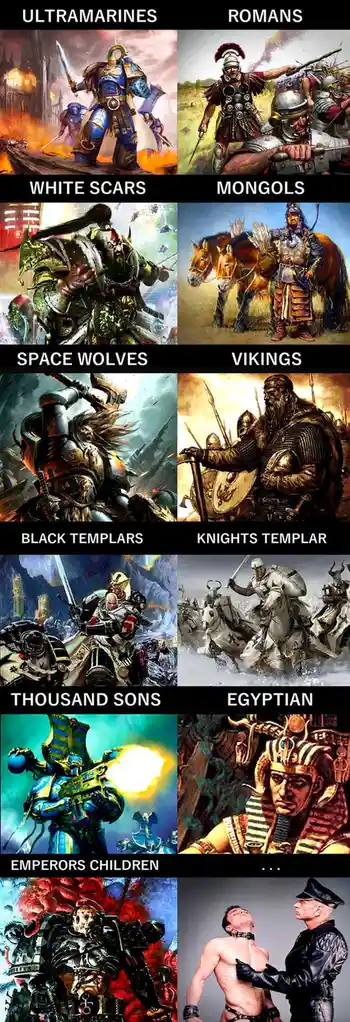 The image is a grid of 12 panels, each showing a different warrior group. The left column features fictional armies from…
