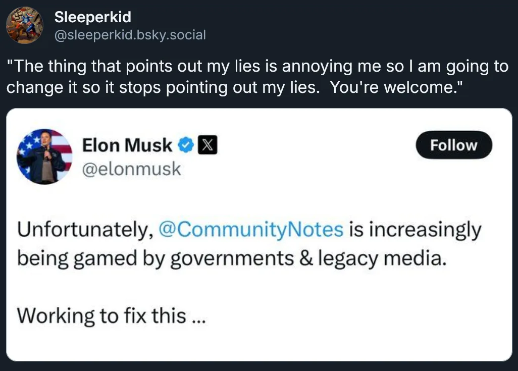 A screenshot of a tweet from Elon Musk's X account, which reads 'Unfortunately, @CommunityNotes is increasingly being gamed…