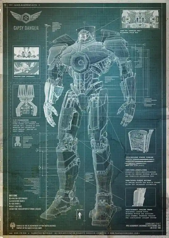 Pacific Rim: Where Giant Robots Battle Giant Monsters – What more could you want? Go watch it now!