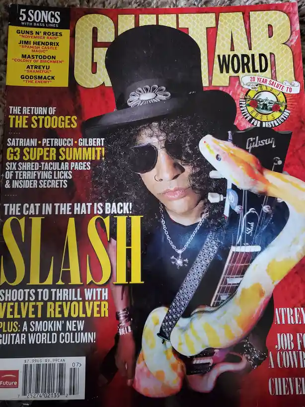 Explore the Fascinating Universe of Guitar!