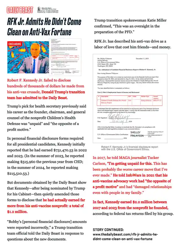 The image is a screenshot of a Daily Beast article about Robert F. Kennedy Jr. admitting he failed to disclose hundreds of…