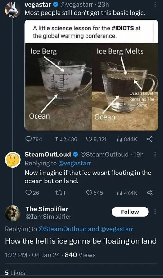 The image displays two side-by-side photos of a measuring cup. The left photo shows a measuring cup filled with water and a…