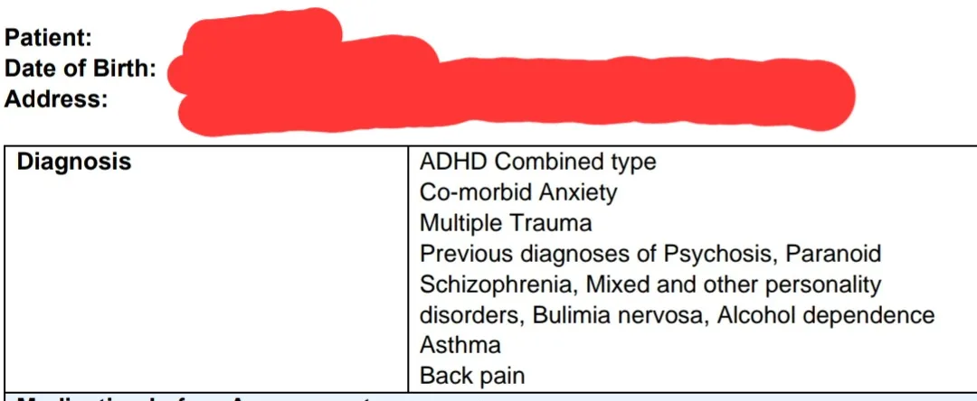 A medical form with patient information redacted, showing a diagnosis section listing ADHD Combined type, co-morbid anxiety…