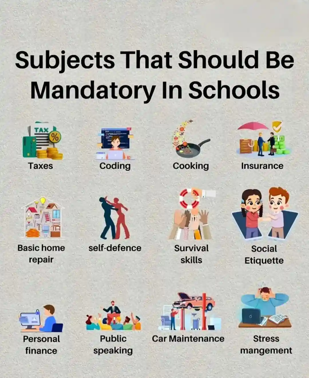 An infographic lists ten subjects that should be mandatory in schools, each with an icon: Taxes (stacks of coins and a tax…