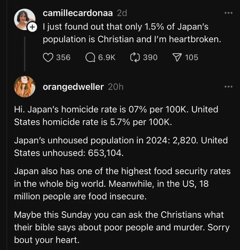 A screenshot of a Reddit thread where a user expresses heartbreak over Japan's low Christian population. Another user…