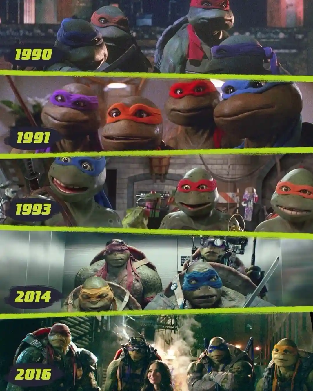 A vertical collage of five images showing the Teenage Mutant Ninja Turtles from different movie releases, each labeled with…