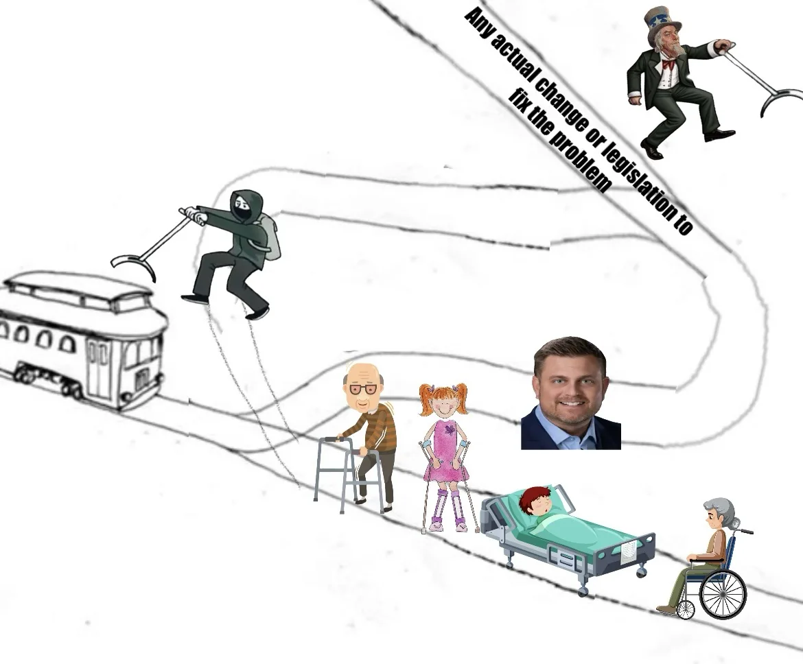 A cartoon depicts a trolley track with various disabled or injured people (an elderly man with a walker, a girl with…