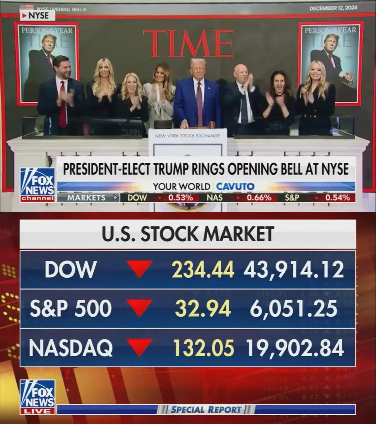 A Fox News broadcast image shows President-elect Trump ringing the NYSE opening bell with people applauding behind him…