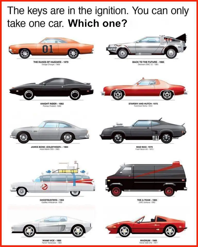 You can only choose one car from these keys in the ignition. Which one will it be?