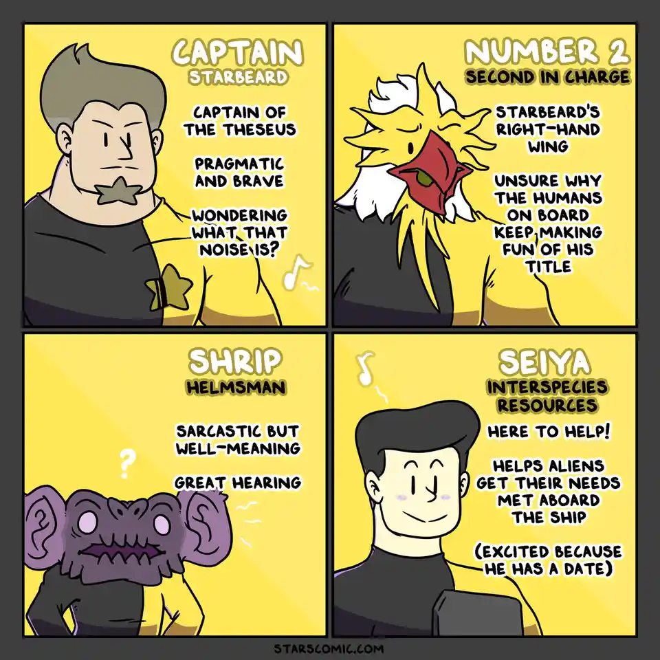 A four-panel comic strip introduces four crew members of a spaceship: Captain Starbeard, a pragmatic captain with a…