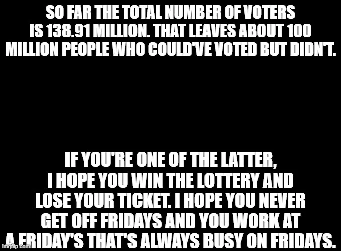 A black background with bold white text in two blocks. The top block states that 138.91 million people have voted, leaving…