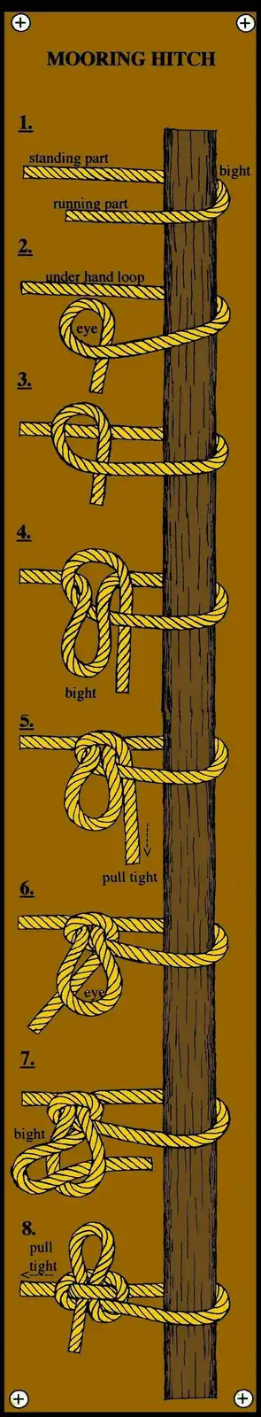 An instructional diagram shows how to tie a mooring hitch knot using a yellow rope on a brown wooden post, with eight…