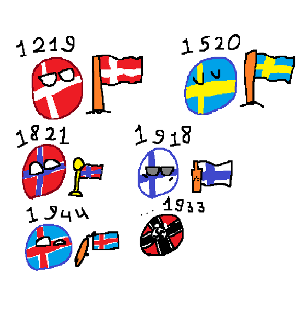 A hand-drawn cartoon depicts six anthropomorphic countryballs representing Denmark, Sweden, Norway, Finland, Iceland, and a…