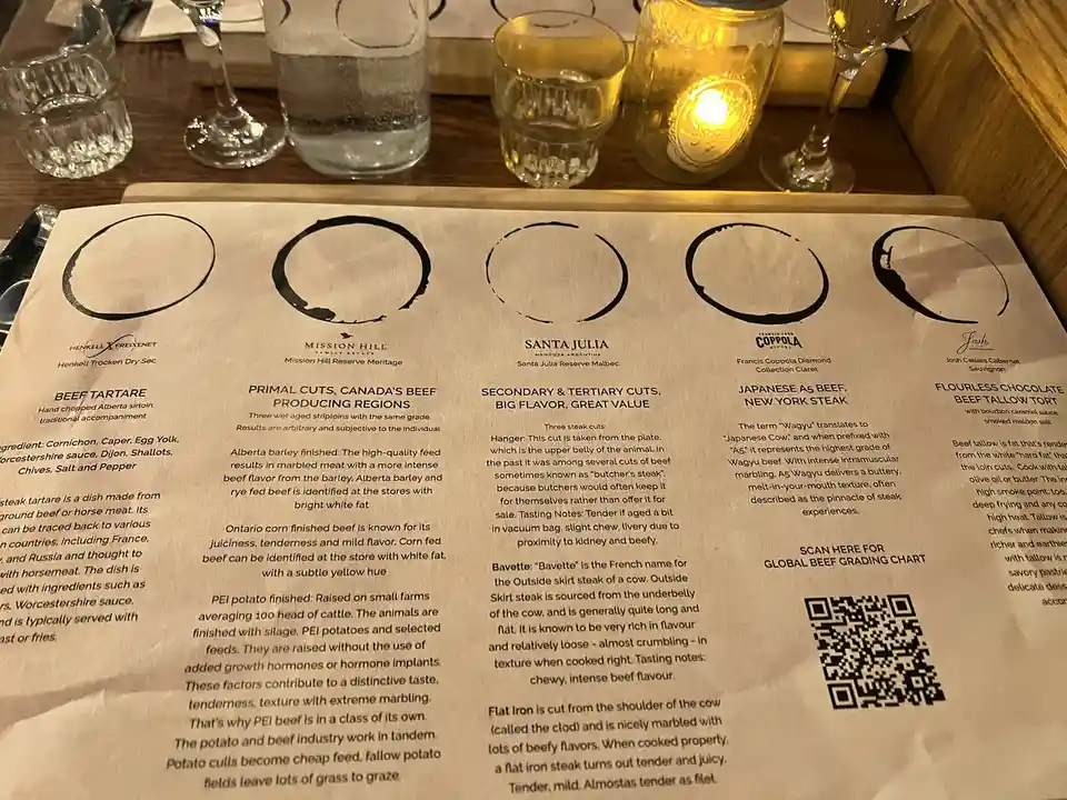 A restaurant menu displays five wine pairings with corresponding beef dishes, each labeled with a wine brand and a beef…