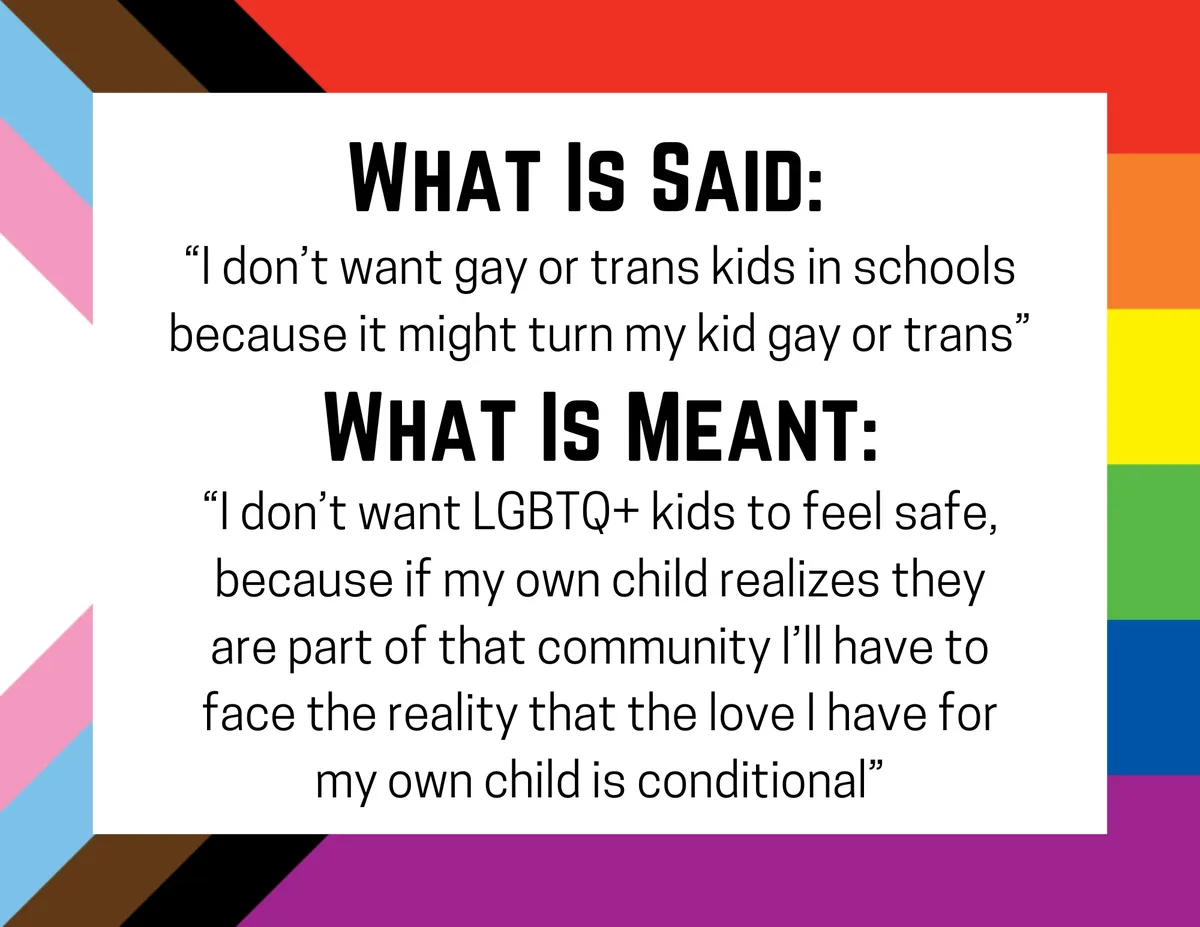 A white text box on a colorful background with rainbow and trans flag elements displays two quotes. The first, under 'WHAT…