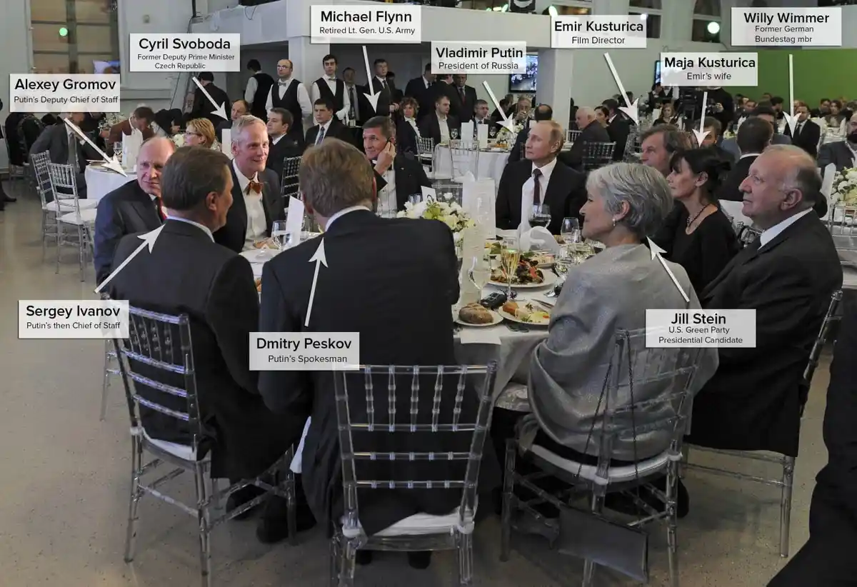 A photo of a formal dinner party with many attendees seated at tables, labeled with white text boxes and arrows pointing to…