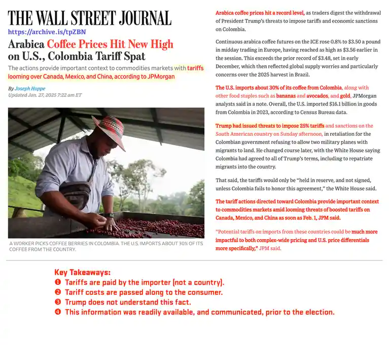 The image displays a Wall Street Journal article about coffee prices rising due to U.S. tariff threats against Colombia. A…