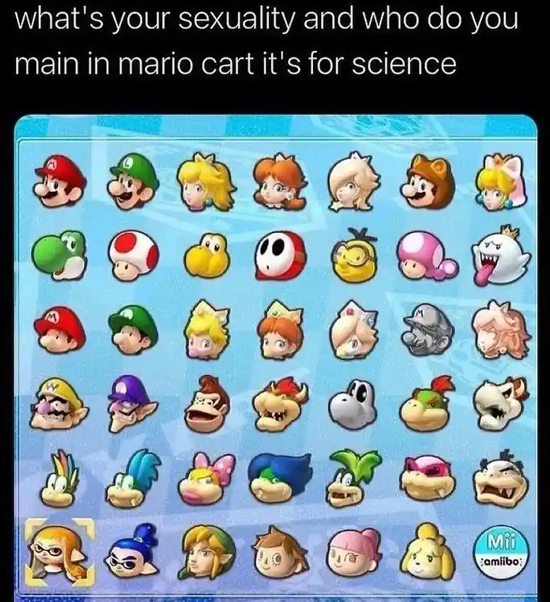 The image displays a grid of 32 character portraits from the Mario Kart video game series, including Mario, Luigi, Peach…