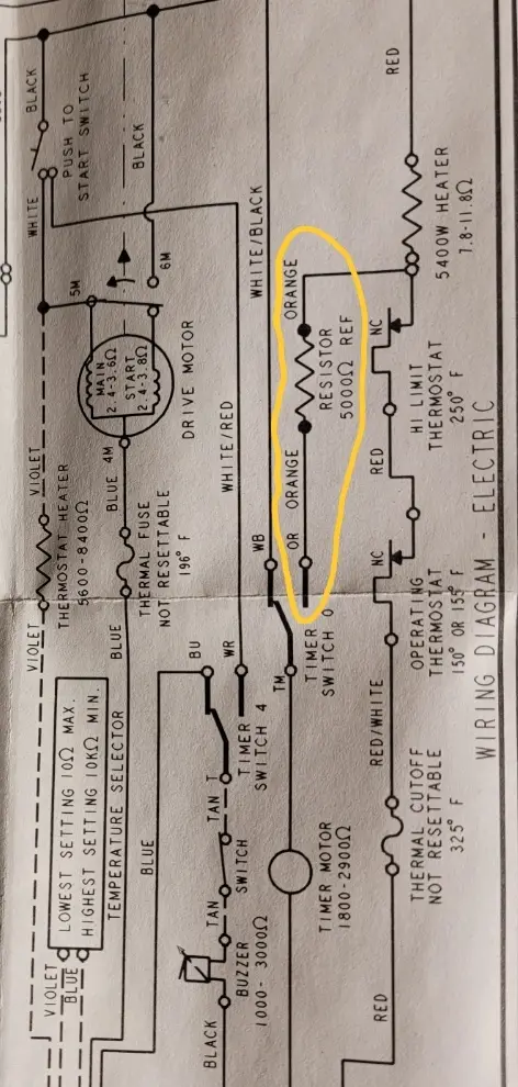Troubleshooting the Kenmore Series 70 Dryer: Why Isn't It Heating?