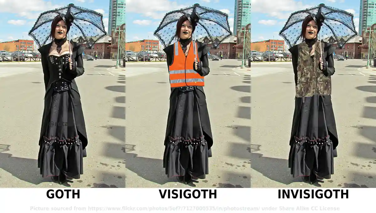 A triptych image shows a woman in a black gothic outfit holding a skull-patterned umbrella in three panels. In the first…
