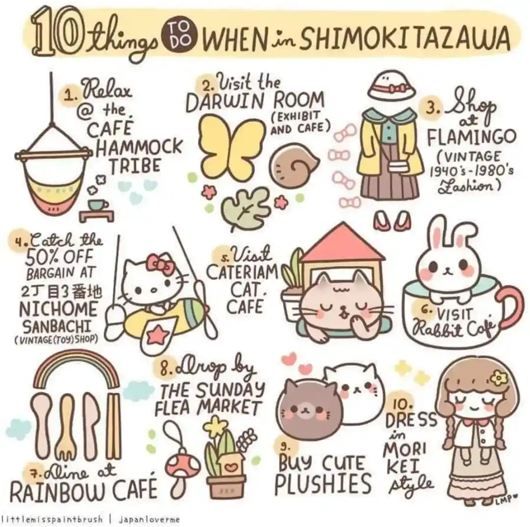 A colorful, illustrated guide titled '10 things TO DO WHEN in SHIMOKITAZAWA' lists activities with cute drawings: a hammock…