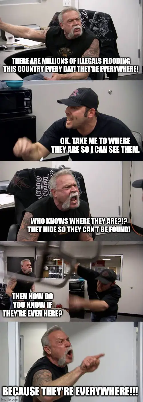 A five-panel meme featuring two men in an office setting. The first man, with a white beard and tattoos, passionately claims…