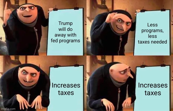 A four-panel meme using Gru from Despicable Me. Each panel shows Gru holding a light blue sign with text. The first panel…