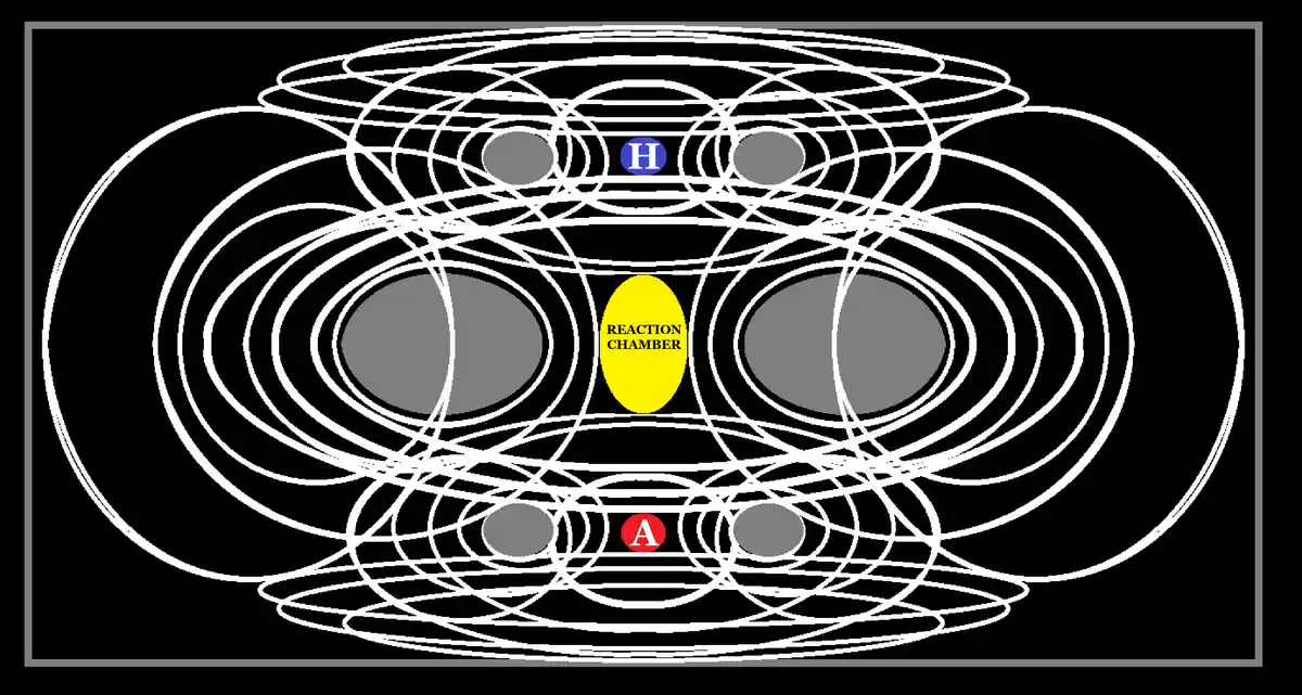 Exploring Theoretical Star Trek Warp Core: No Dilithium Needed!