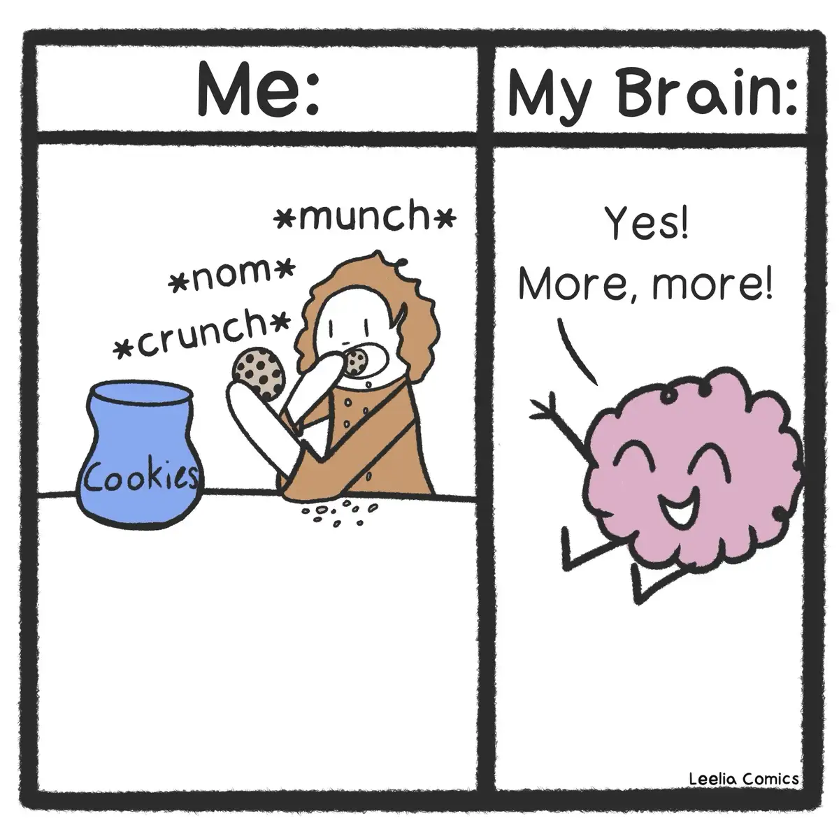 A two-panel comic shows a person enthusiastically eating cookies from a jar labeled 'Cookies,' with sound effects like…