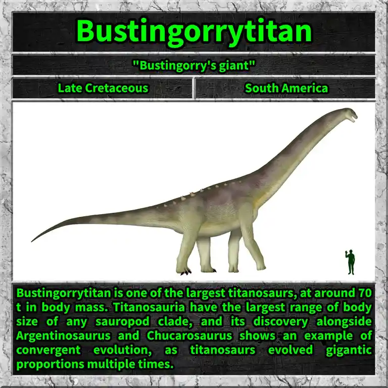 The image displays a digitally rendered, long-necked, massive sauropod dinosaur named 'Bustingorrrytitan' with a human…