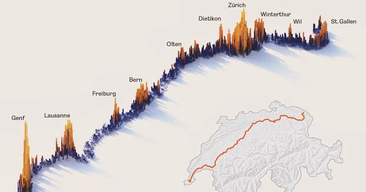 Visualizing Switzerland: The Surprising Population Density Along the Rail Line