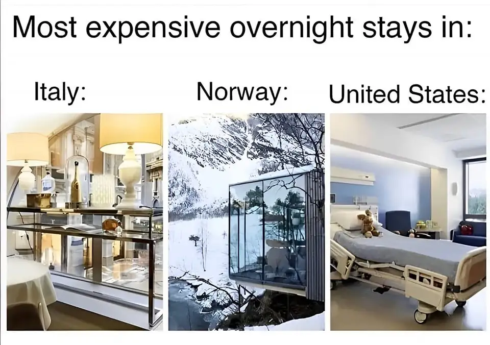 Exploring Vacation Options: Where Should We Go Next?