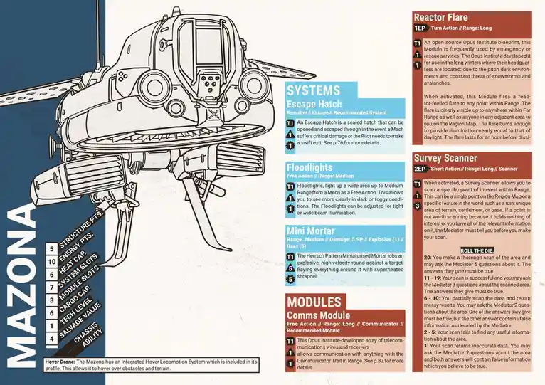 Incredible artwork of the Salvage Union Mazona Mech by Alex Connolly