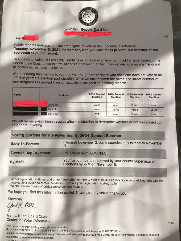 A voter report card from the Center for Voter Information shows a table of neighbors' voting history, with one neighbor…