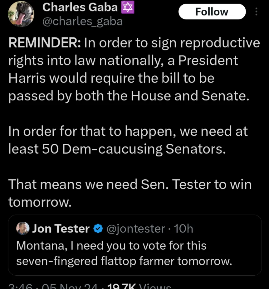 A screenshot of a tweet from Charles Gaba explaining that to pass reproductive rights nationally, Montana Senator Jon Tester…
