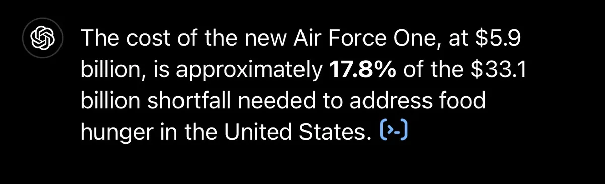 A black background with white text presents a statistic comparing the cost of a new Air Force One ($5.9 billion) to the…