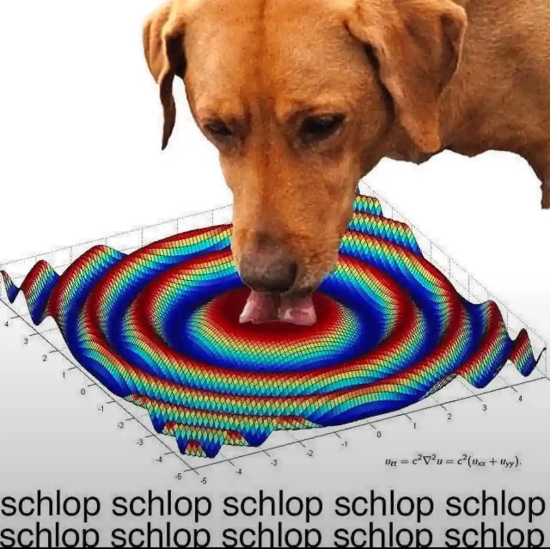 A brown dog with its tongue out is licking a colorful 3D graph that resembles a wave pattern, with axes labeled and a wave…