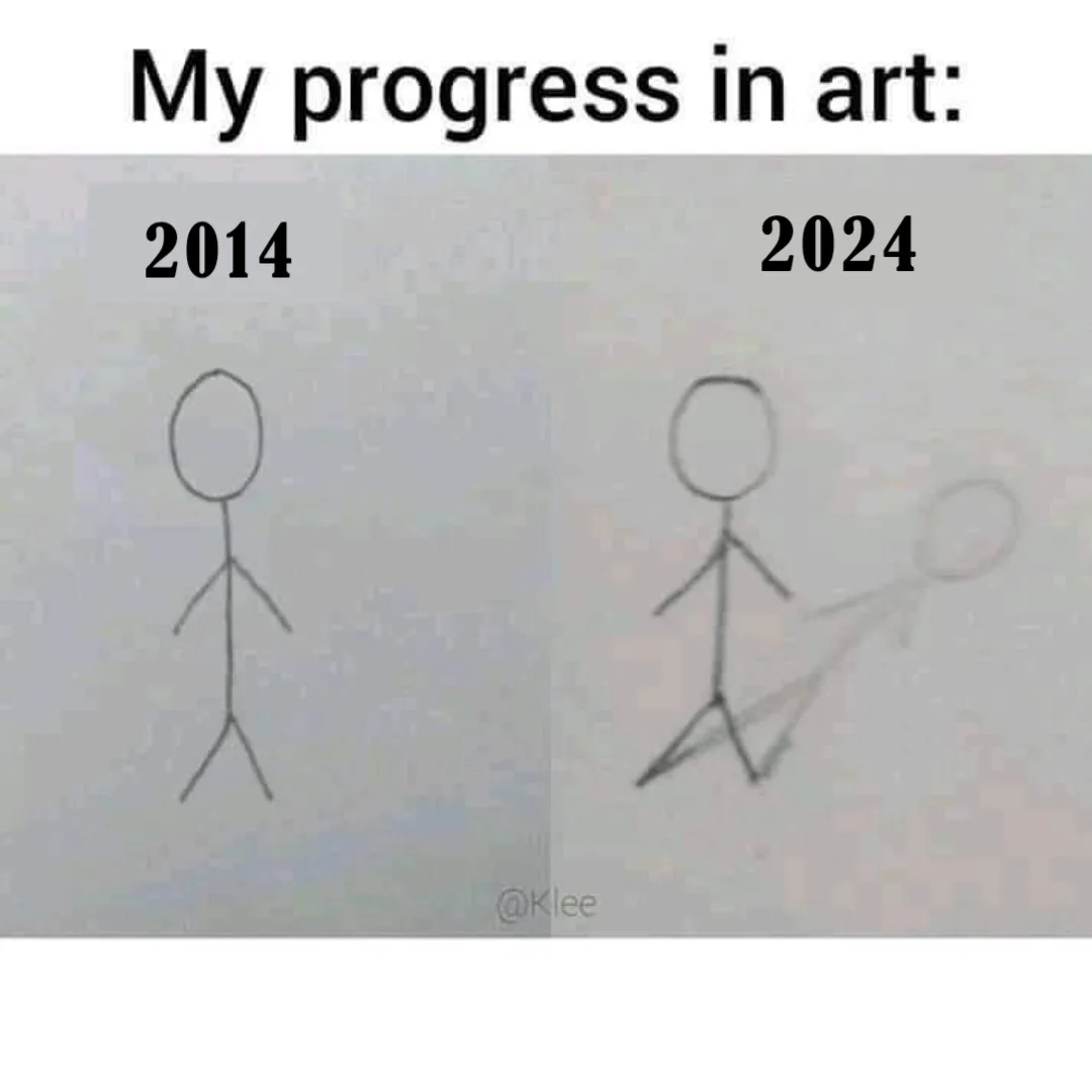 Tracking My Artistic Journey
