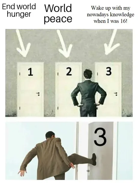 Forget It, I'm Diving Right In!