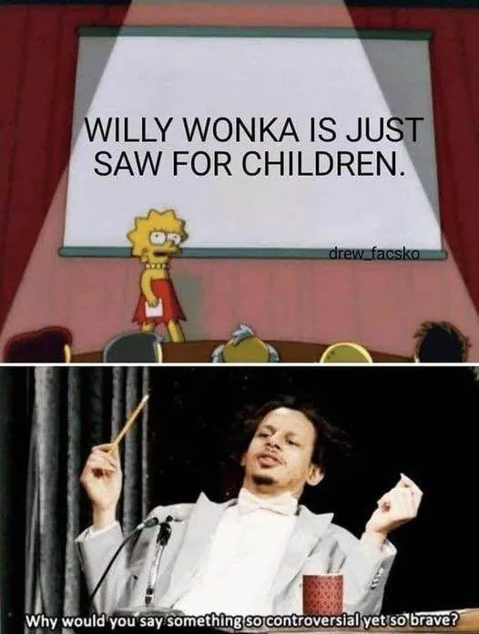 The top panel shows Lisa Simpson standing at a podium in front of a projector screen displaying the text 'WILLY WONKA IS…